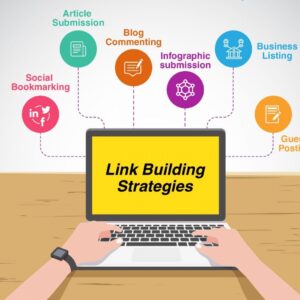 Beginner Link Building – Basic Package
